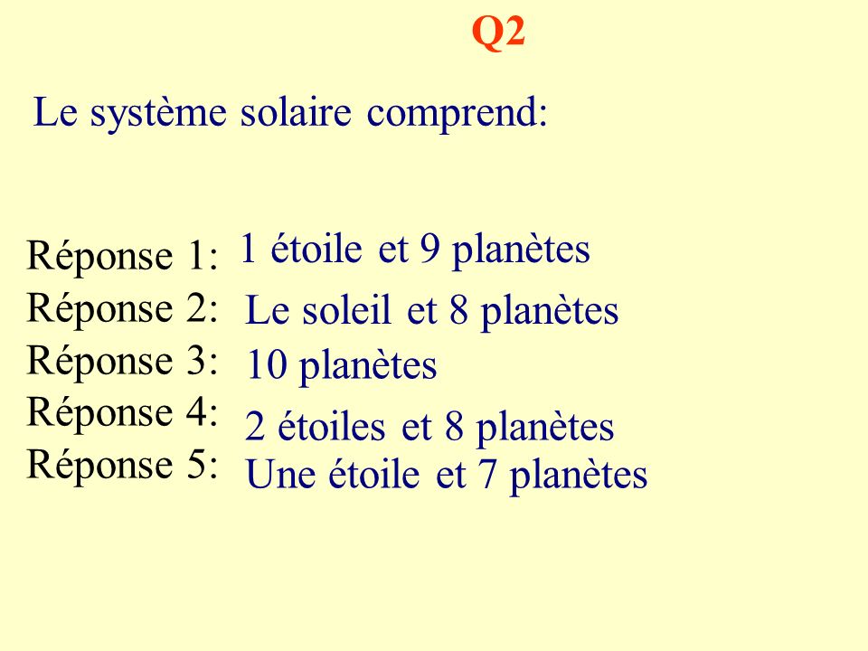 Q2 Le système solaire comprend: 1 étoile et 9 planètes. Réponse 1: Réponse 2: Réponse 3: Réponse 4: