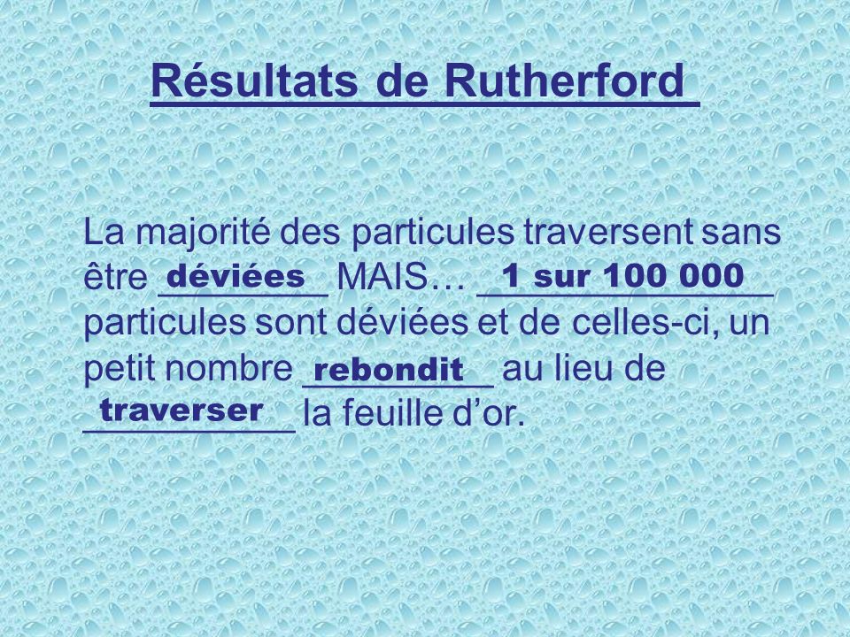 Résultats de Rutherford