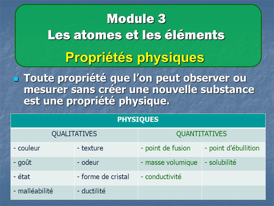 Module 3 Les atomes et les éléments