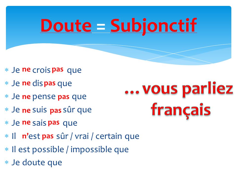 Doute = Subjonctif …vous parliez français Je crois que Je dis que