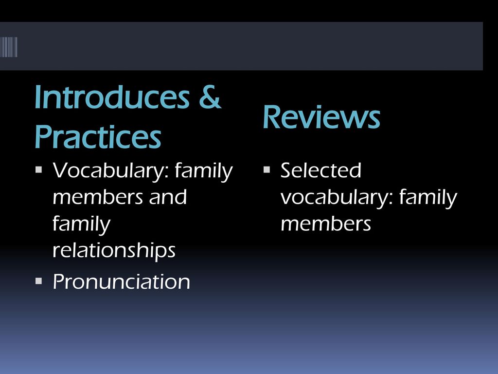 Introduces & Practices Reviews