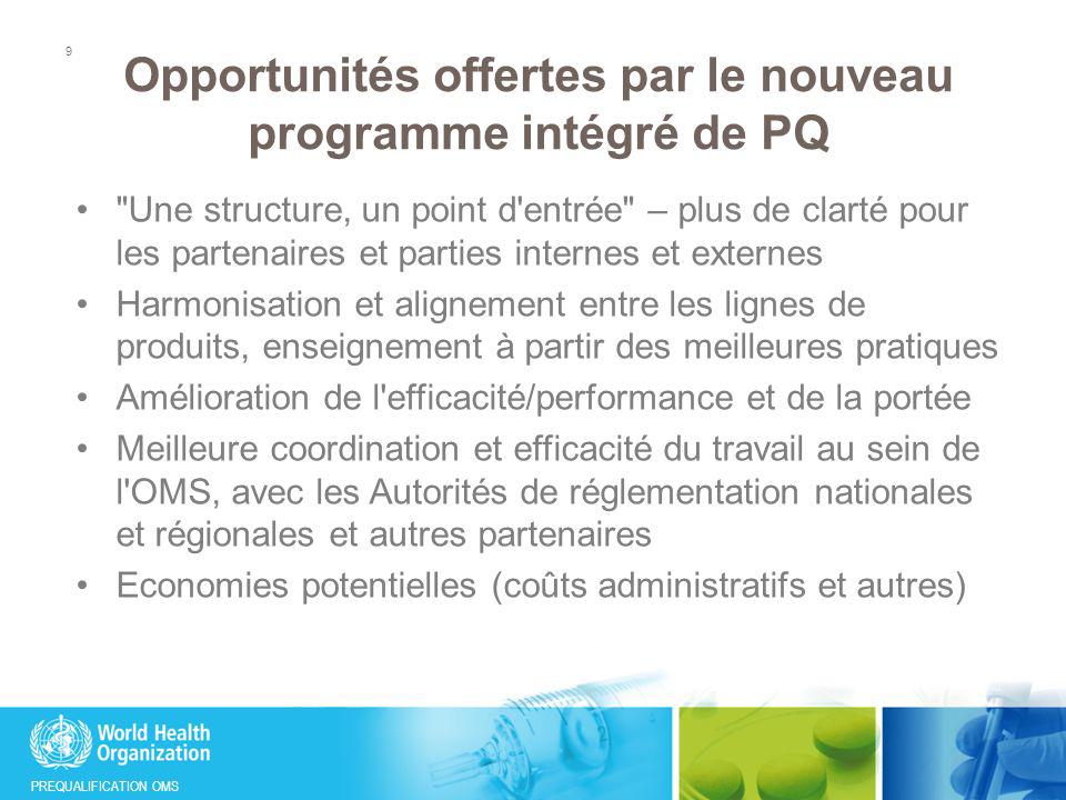 Opportunités offertes par le nouveau programme intégré de PQ