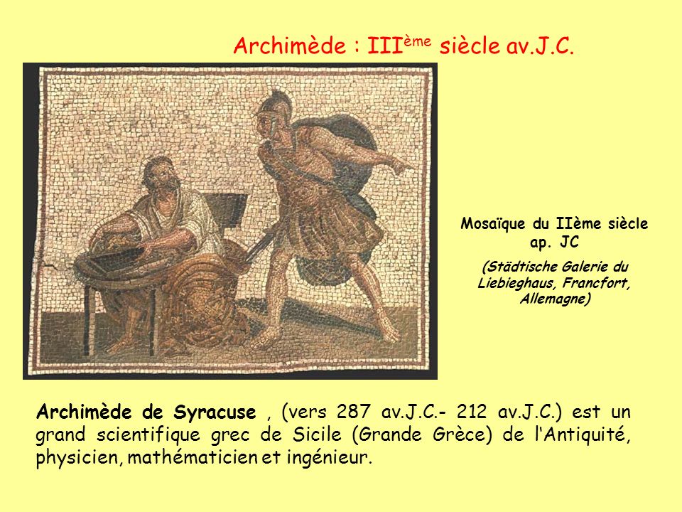 Archimède : IIIème siècle av.J.C.