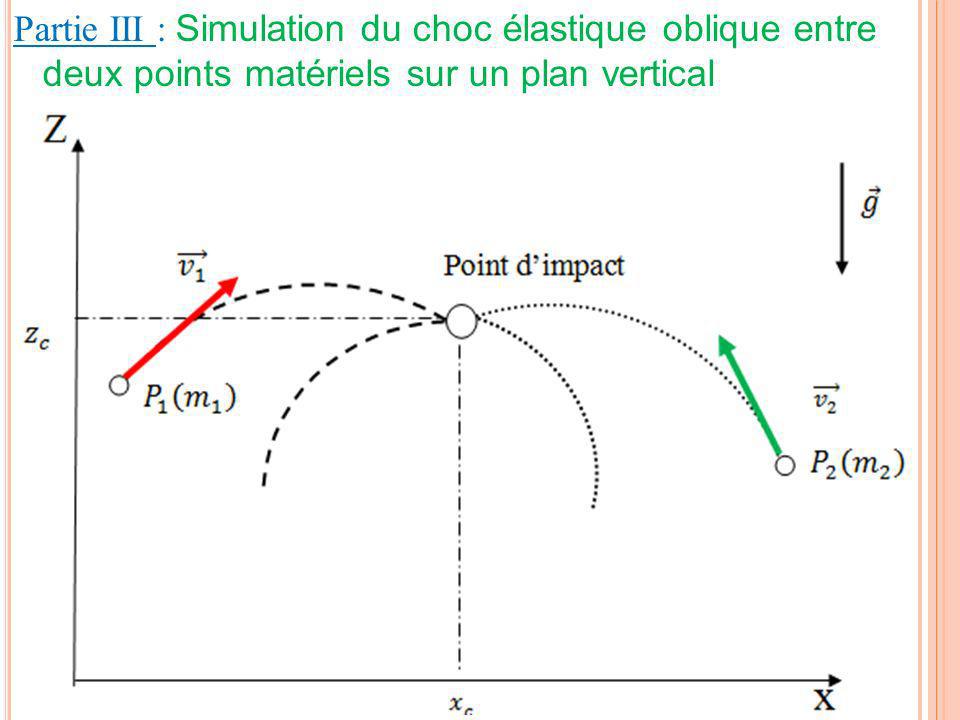 Partie III : Simulation du choc élastique oblique entre deux points matériels sur un plan vertical