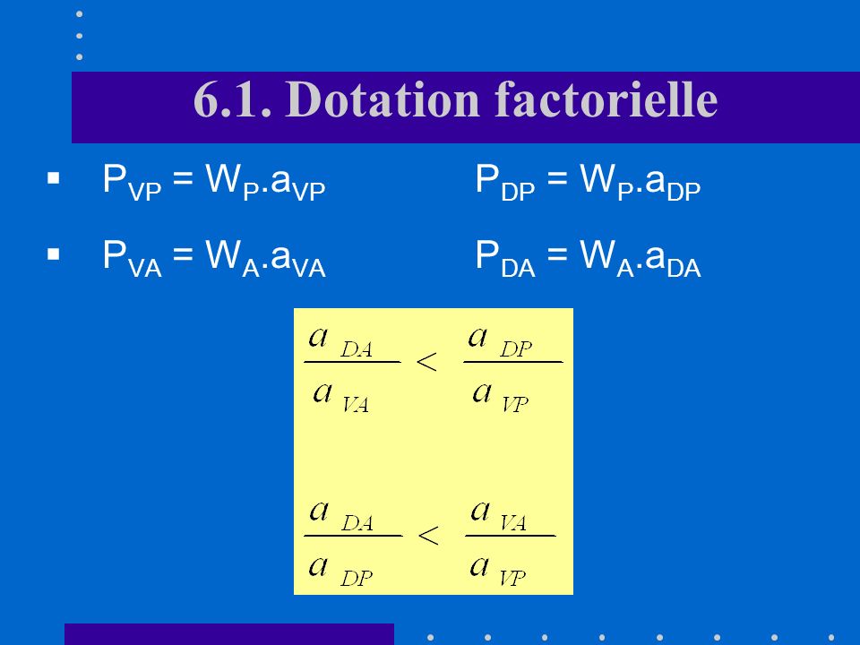 6.1. Dotation factorielle PVP = WP.aVP PDP = WP.aDP