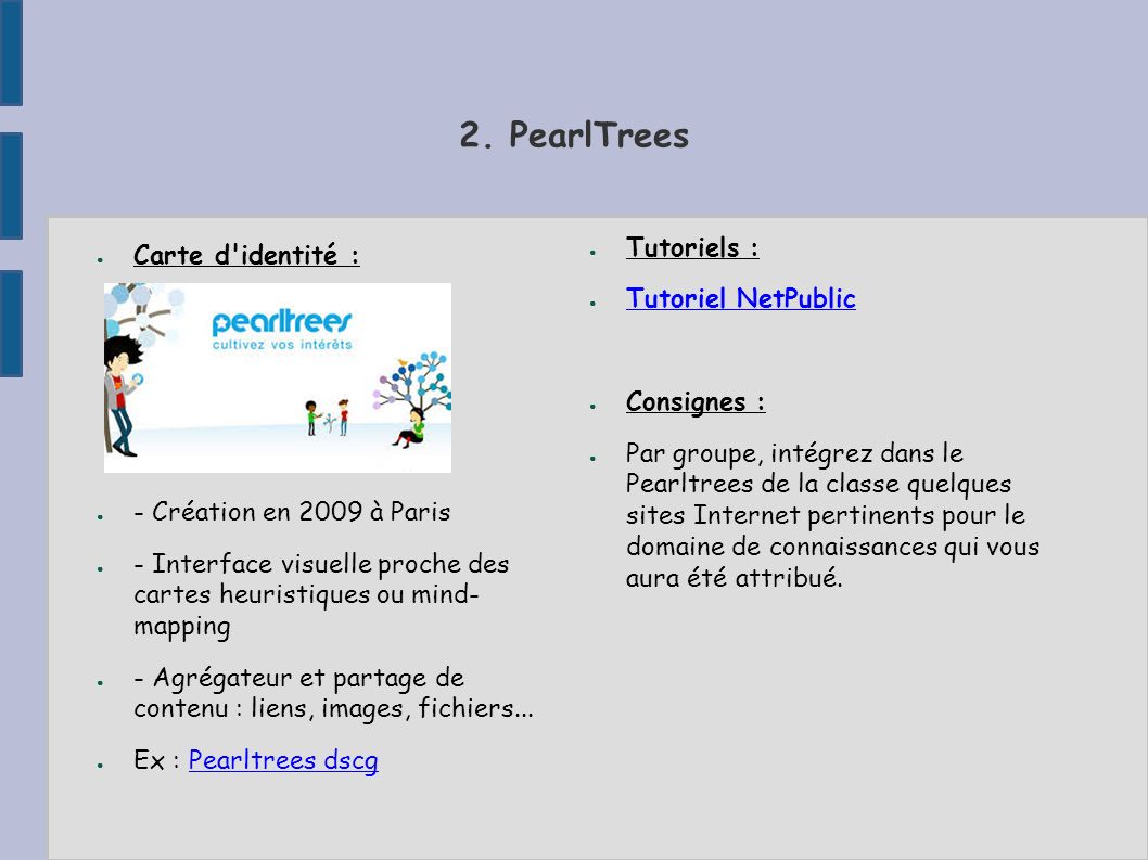 2. PearlTrees Tutoriels : Carte d identité : Tutoriel NetPublic