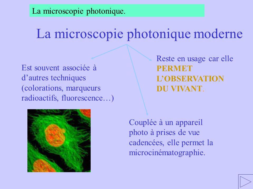 La microscopie photonique moderne