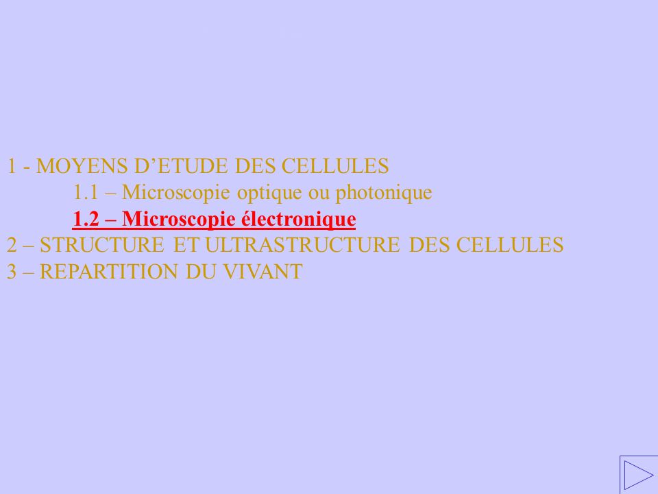 1.2 – Microscopie électronique