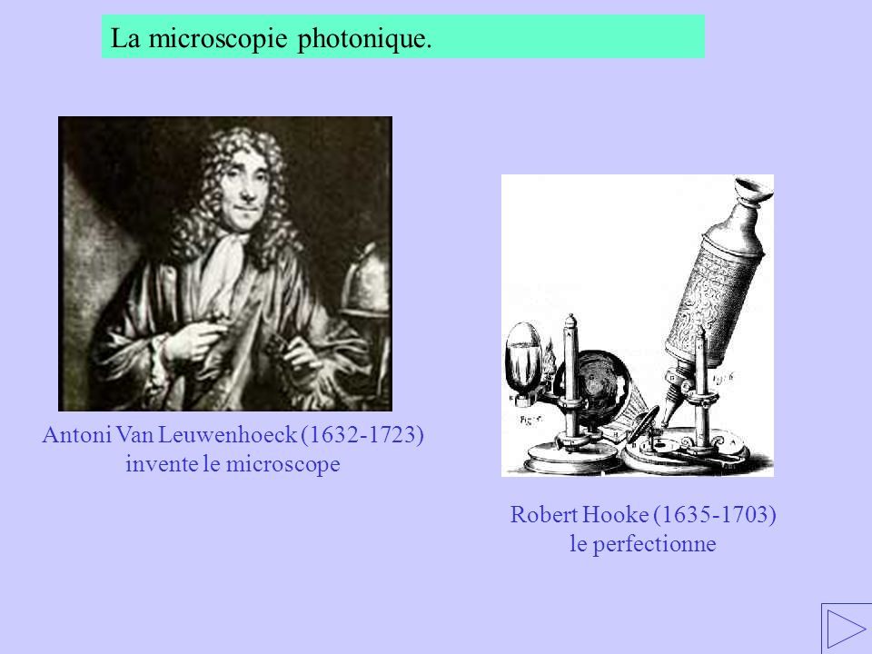La microscopie photonique.
