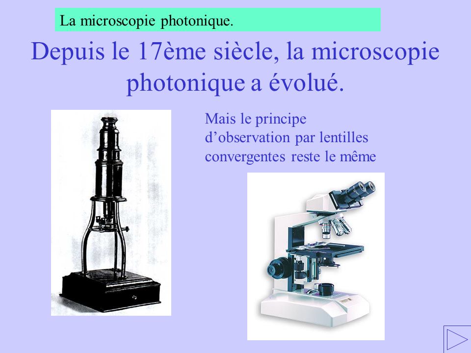 Depuis le 17ème siècle, la microscopie photonique a évolué.
