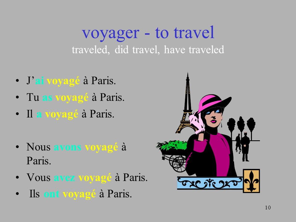 voyager - to travel traveled, did travel, have traveled