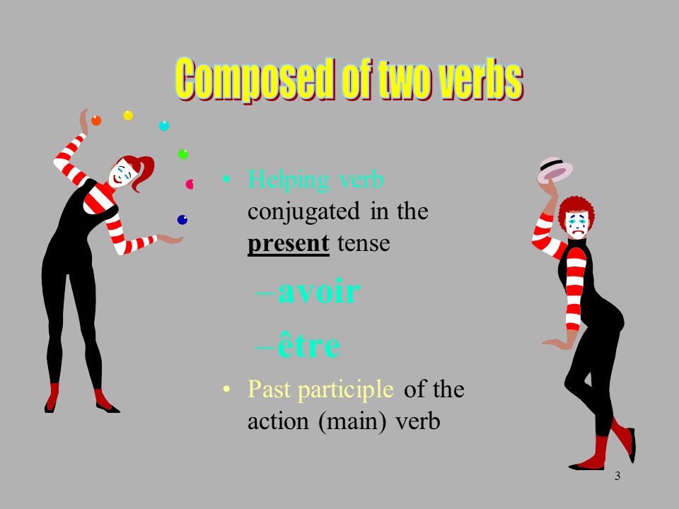 Composed of two verbs avoir être