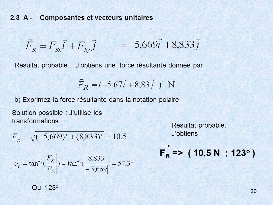 FR => ( 10,5 N ; 123o ) 2.3 A - Composantes et vecteurs unitaires
