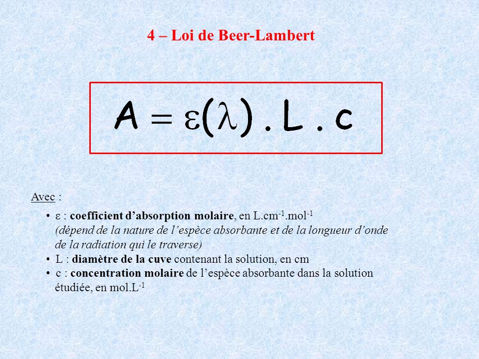 4 – Loi de Beer-Lambert Avec :