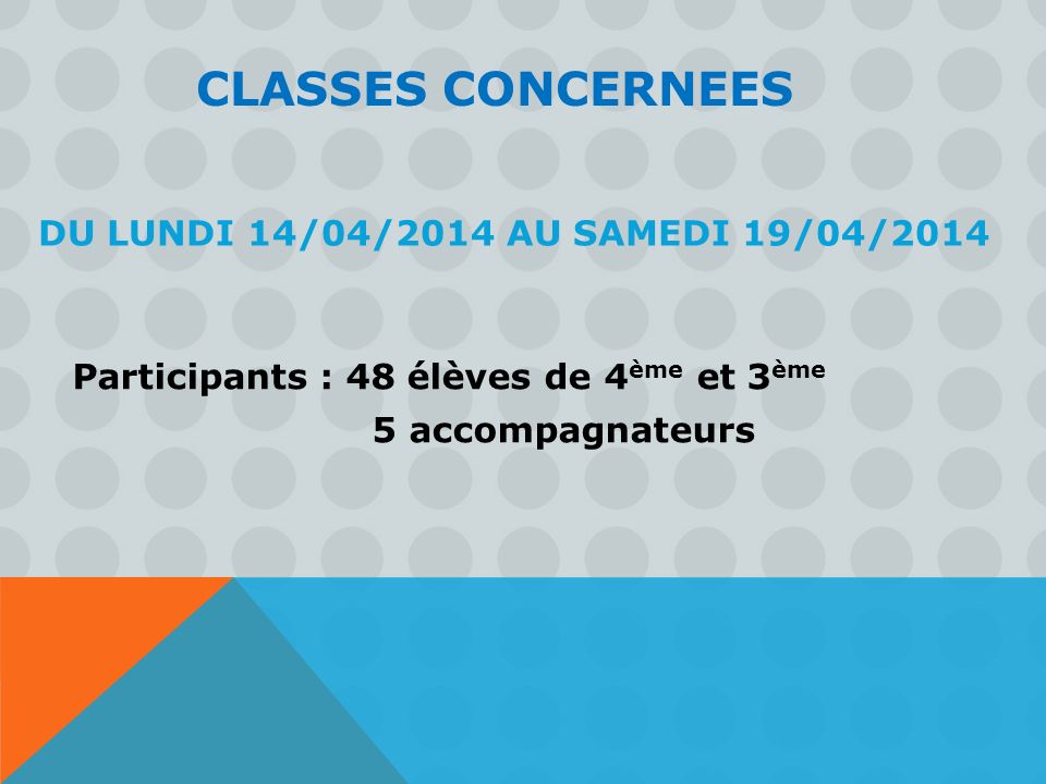 CLASSES CONCERNEES Du Lundi 14/04/2014 au SAMEDI 19/04/2014