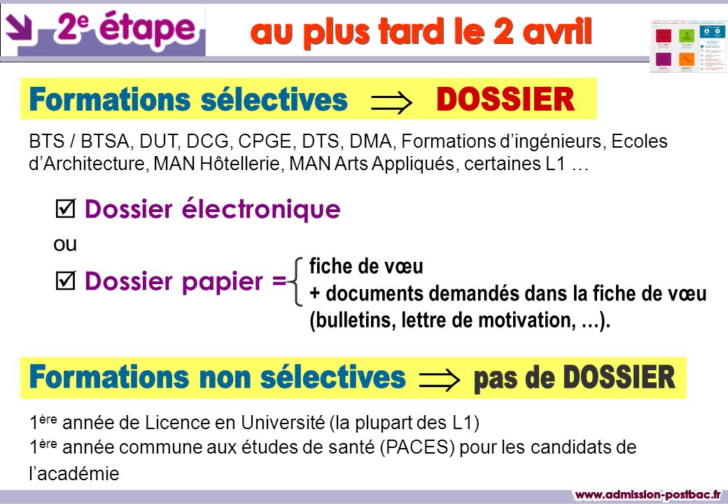Formations sélectives DOSSIER