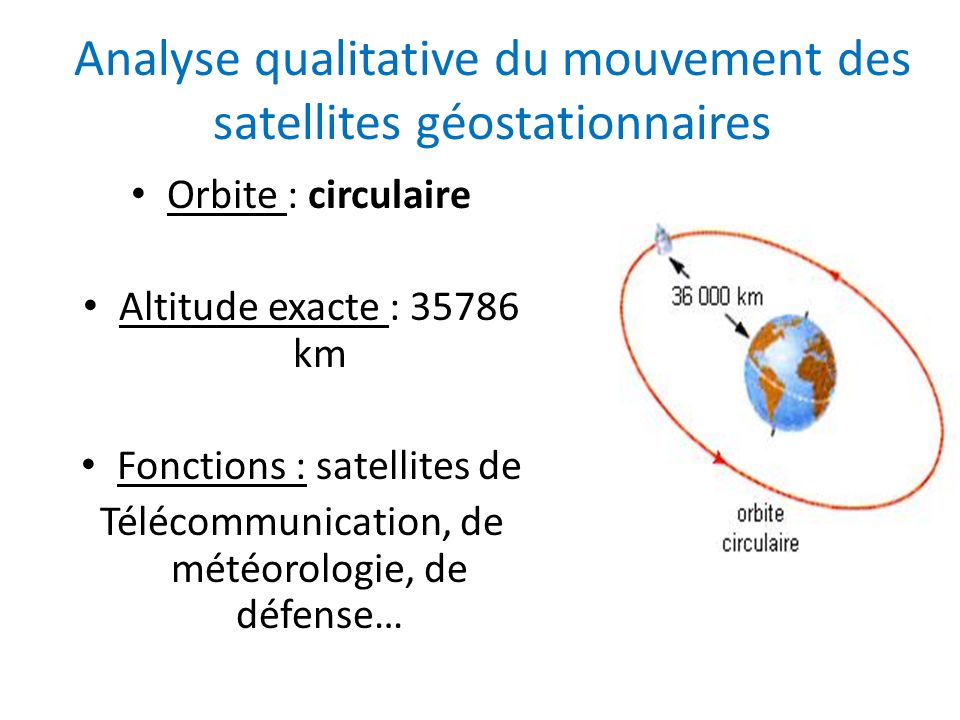Analyse qualitative du mouvement des satellites géostationnaires
