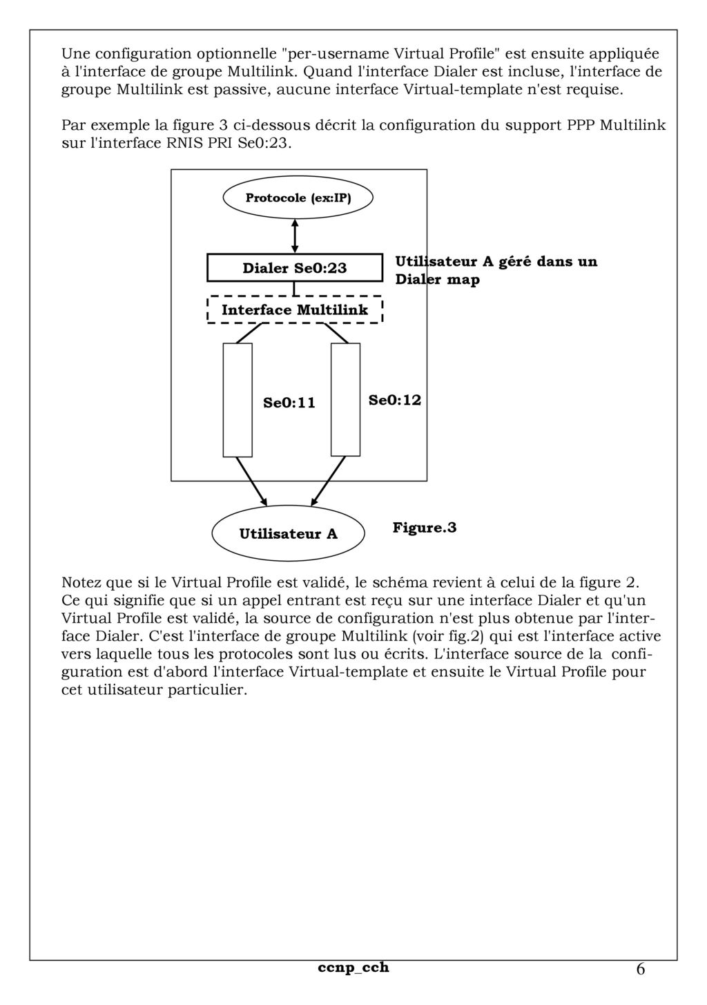 Fonctionnalit S De L Acc S Virtuel Virtual Access Dans L Ios Cisco Ppt T L Charger