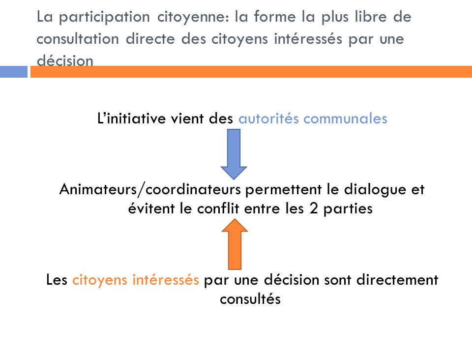 La participation citoyenne: la forme la plus libre de consultation directe des citoyens intéressés par une décision