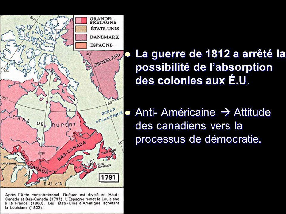 La guerre de 1812 a arrêté la possibilité de l’absorption des colonies aux É.U.