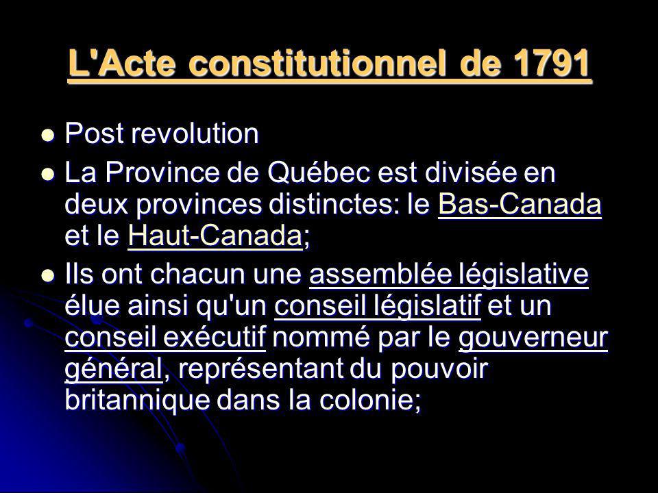 L Acte constitutionnel de 1791