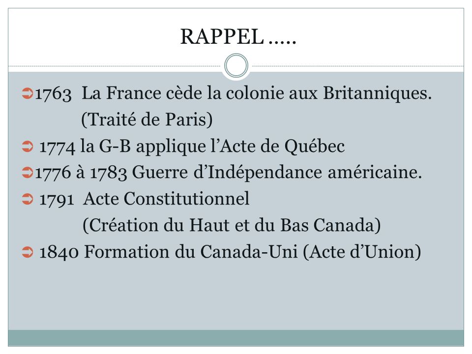 RAPPEL … La France cède la colonie aux Britanniques.