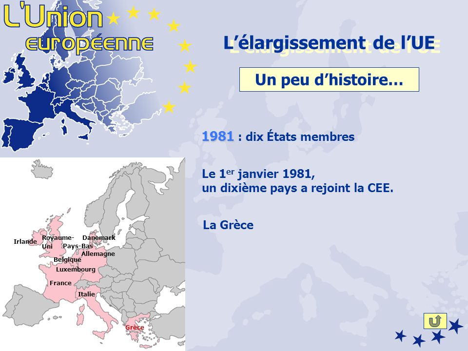 L’élargissement de l’UE