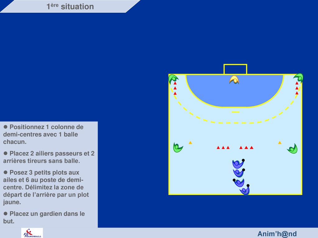 1ère situation Fédération Française de Handball. Positionnez 1 colonne de demi-centres avec 1 balle chacun.