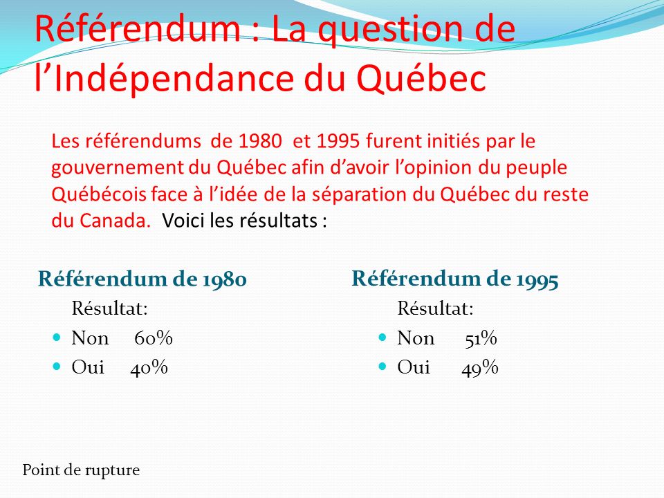 Référendum : La question de l’Indépendance du Québec