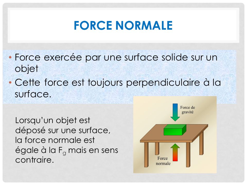 Force normale Force exercée par une surface solide sur un objet