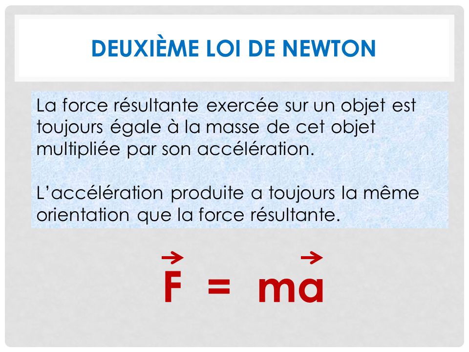 F = ma Deuxième loi de Newton