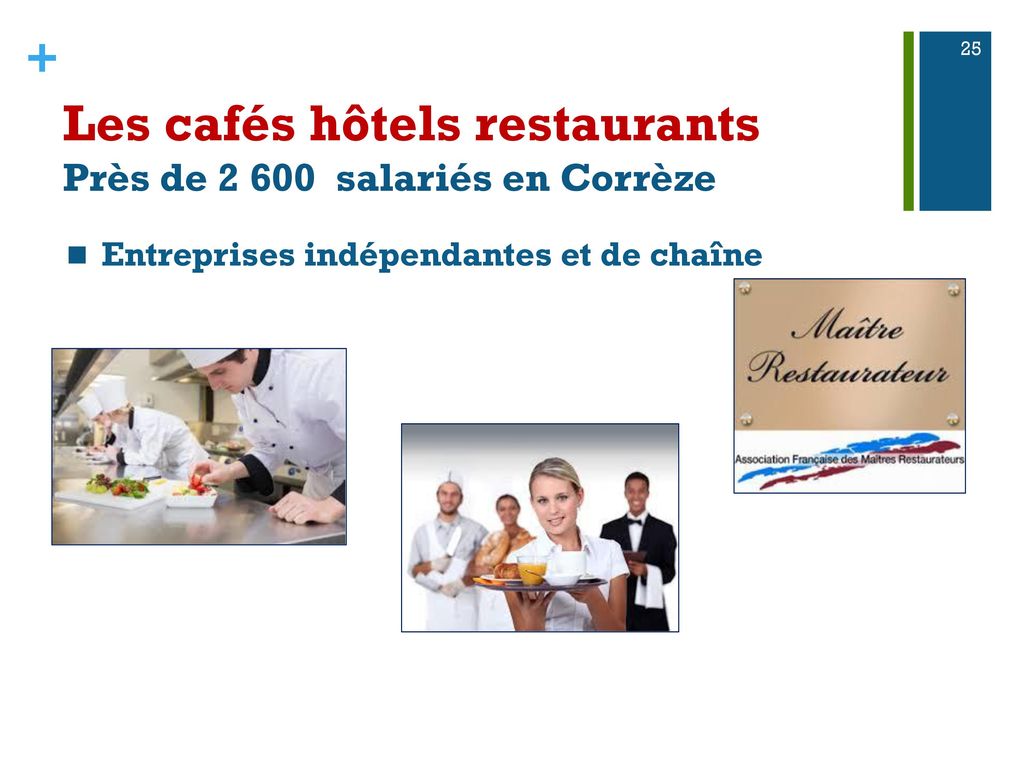 Les cafés hôtels restaurants Près de salariés en Corrèze