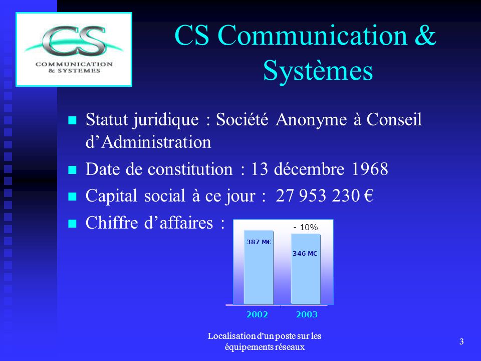 CS Communication & Systèmes
