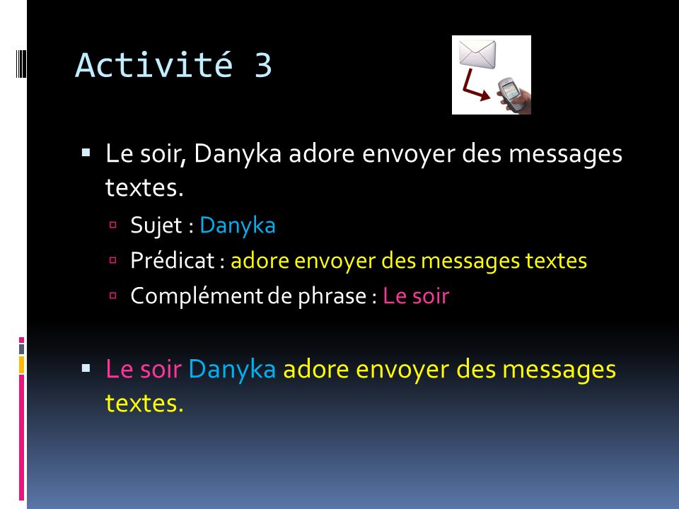 Activité 3 Le soir, Danyka adore envoyer des messages textes.