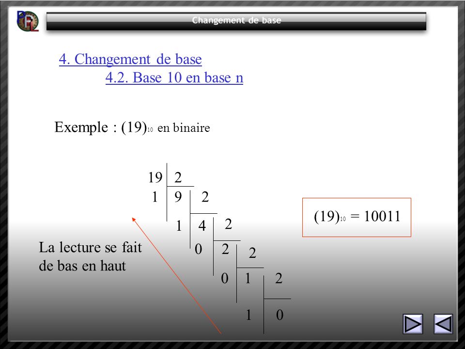 4. Changement de base 4.2. Base 10 en base n. Exemple : (19)10 en binaire (19)10 =