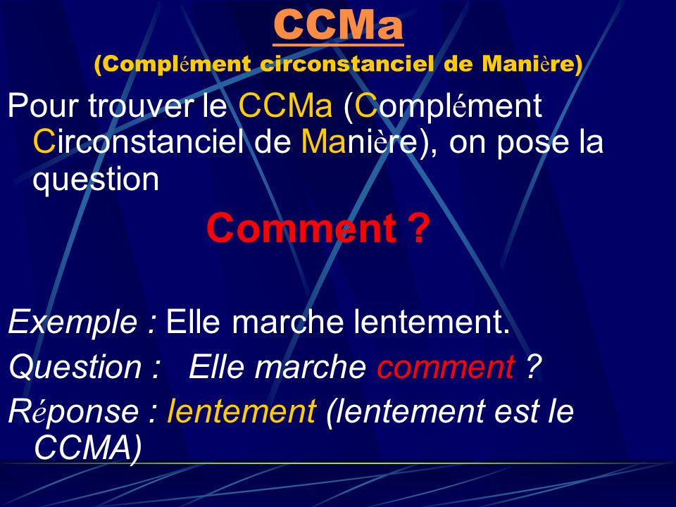 CCMa (Complément circonstanciel de Manière)