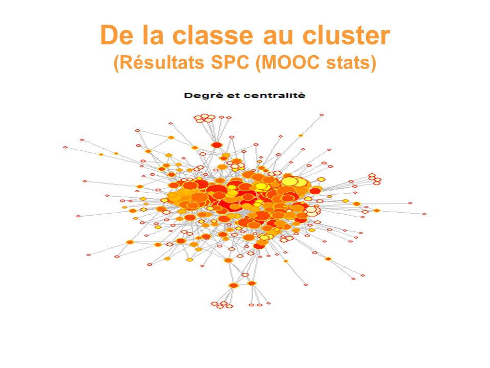 De la classe au cluster (Résultats SPC (MOOC stats)