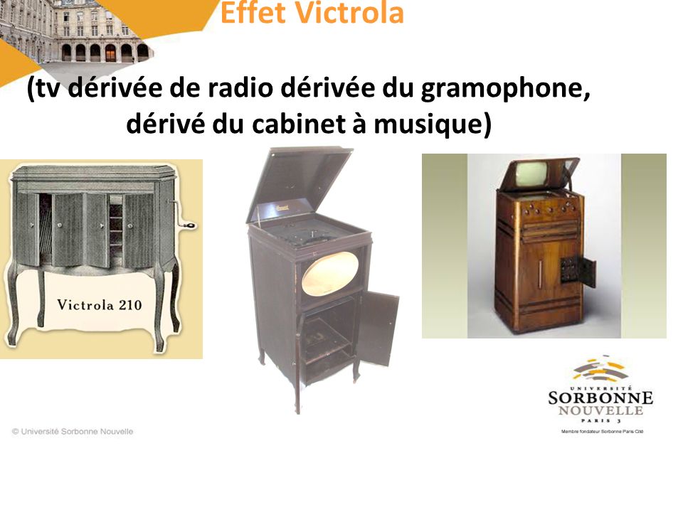 Effet Victrola (tv dérivée de radio dérivée du gramophone, dérivé du cabinet à musique)