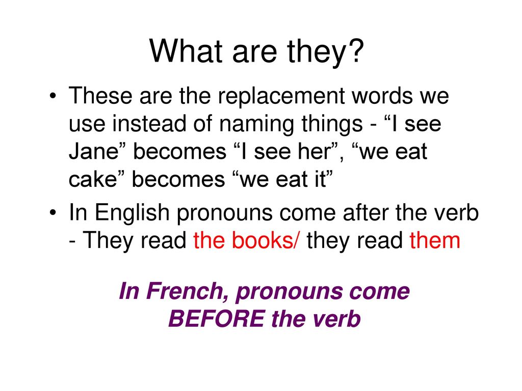 In French, pronouns come BEFORE the verb