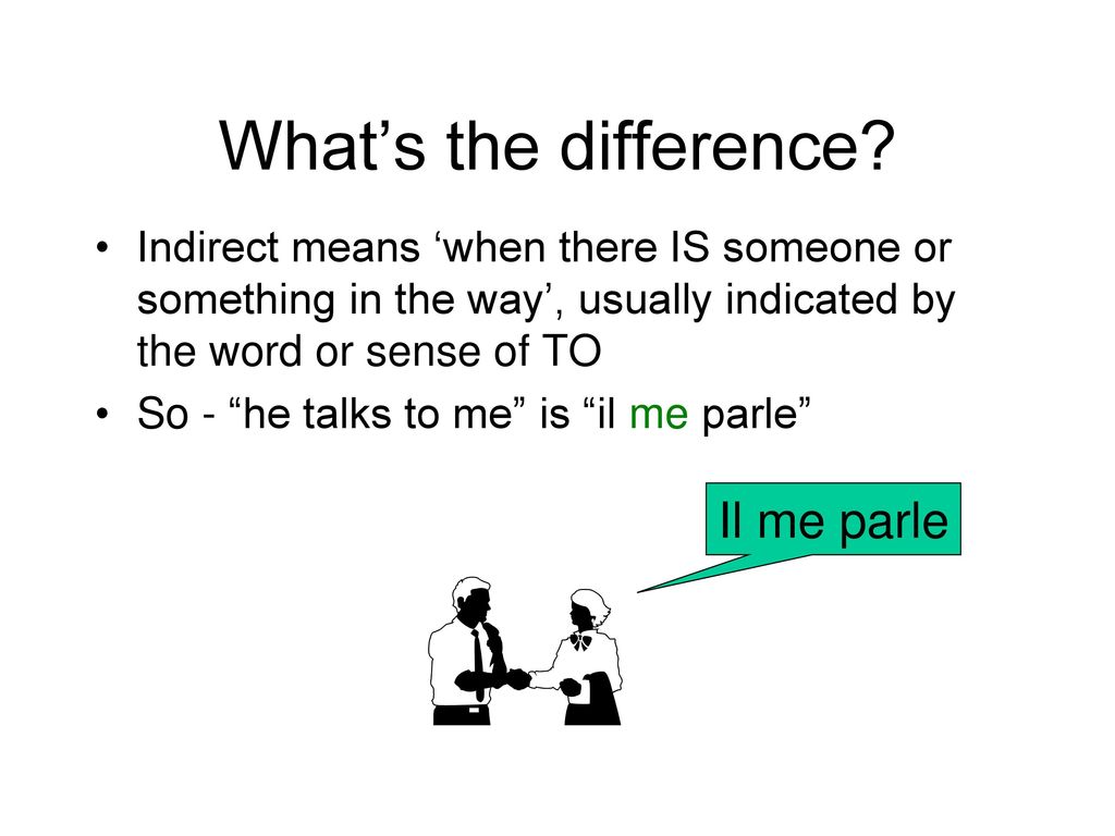 What’s the difference Il me parle