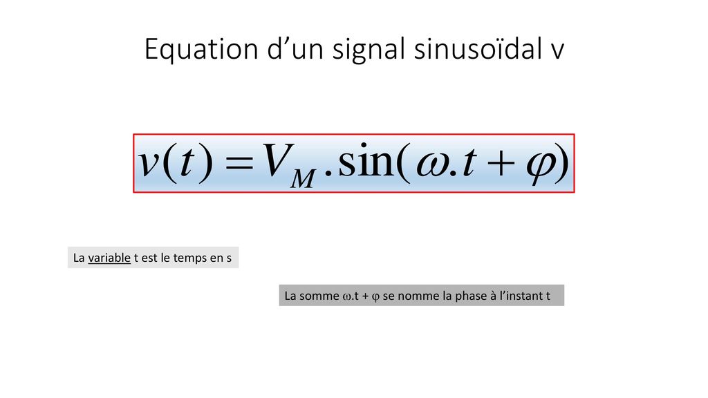 Signaux Periodiques De Base Ppt Telecharger