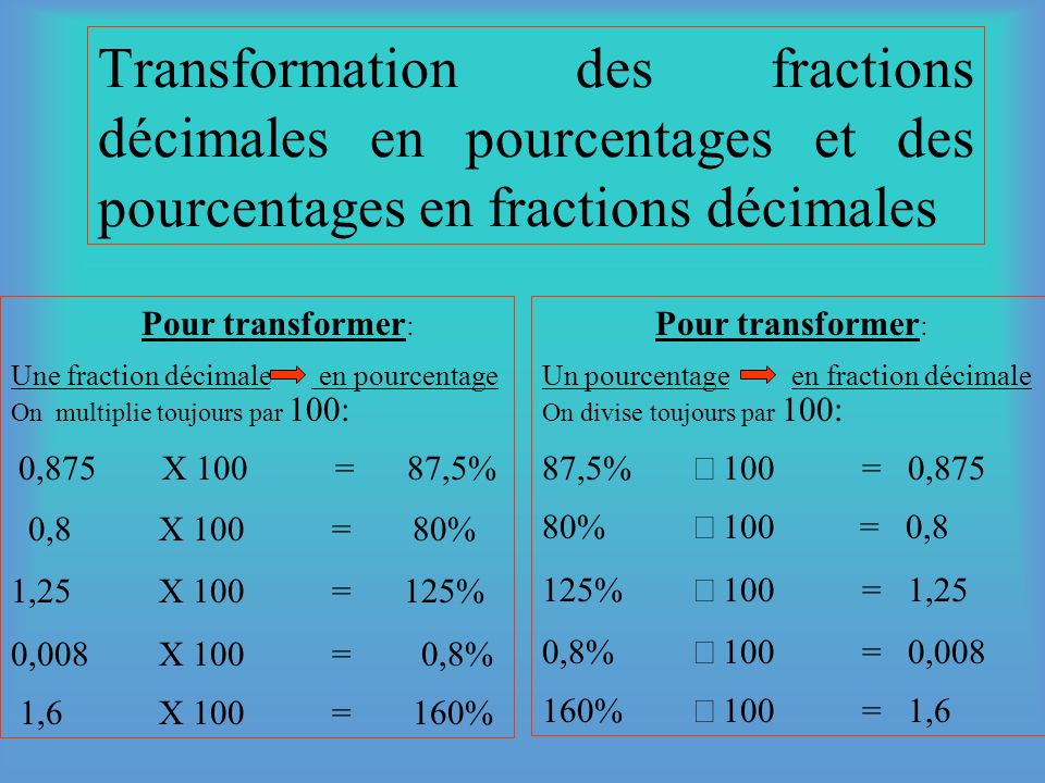 Transformation des fractions décimales en pourcentages et des pourcentages en fractions décimales