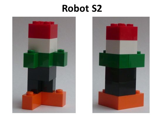 Robot S2