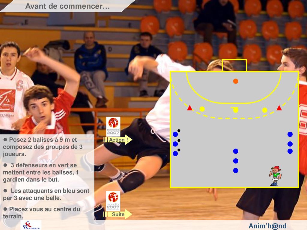 Avant de commencer… Fédération Française de Handball. Action ! Posez 2 balises à 9 m et composez des groupes de 3 joueurs.