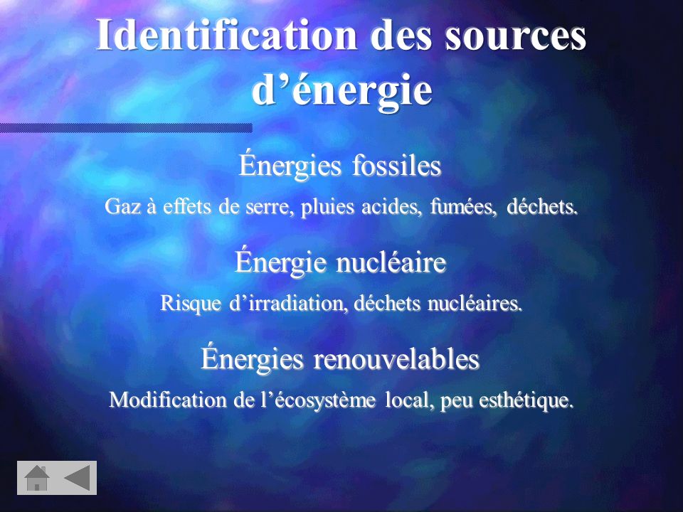 Identification des sources d’énergie