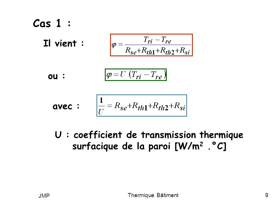 Coefficient de transmission thermique formule