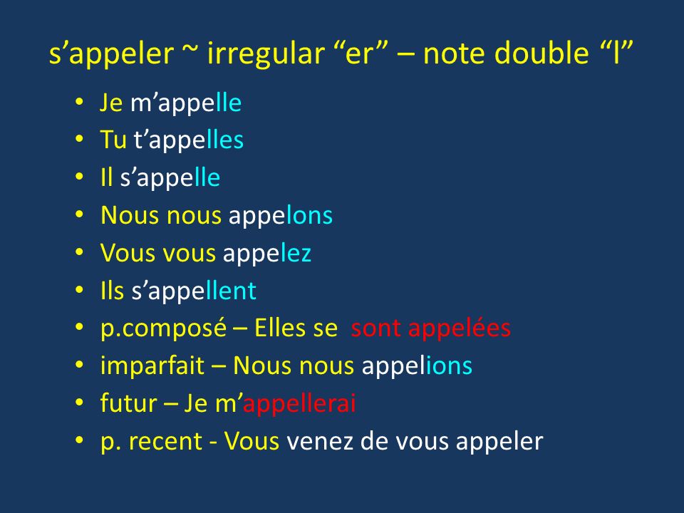 s’appeler ~ irregular er – note double l