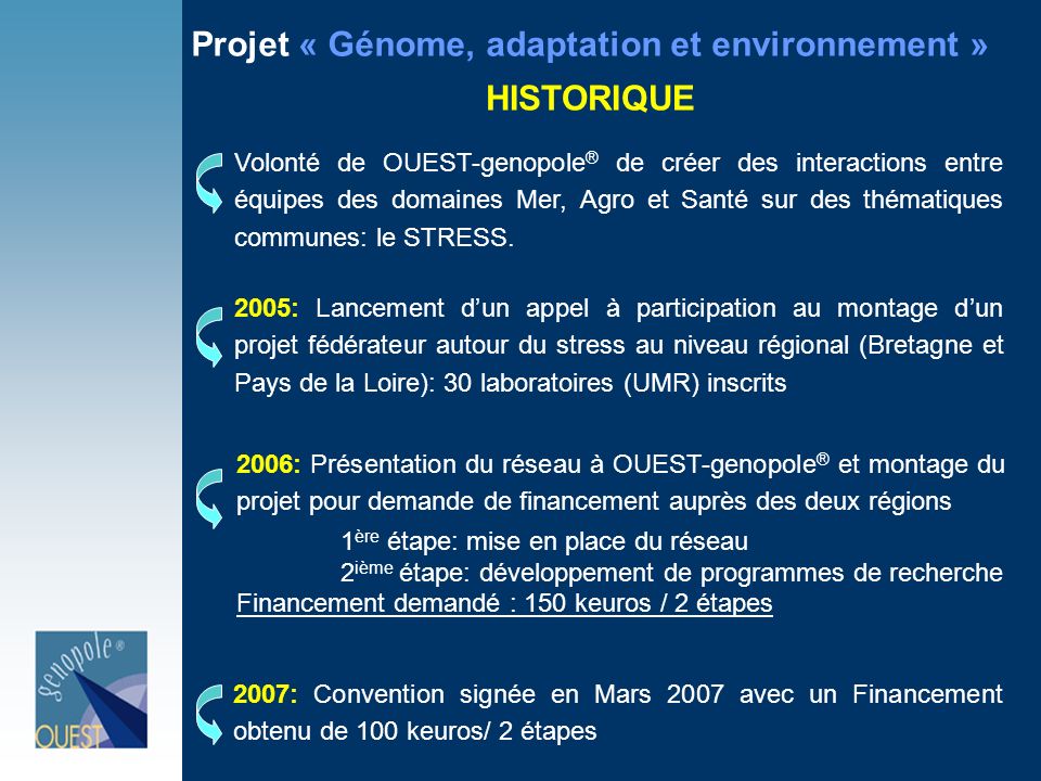 Projet « Génome, adaptation et environnement »