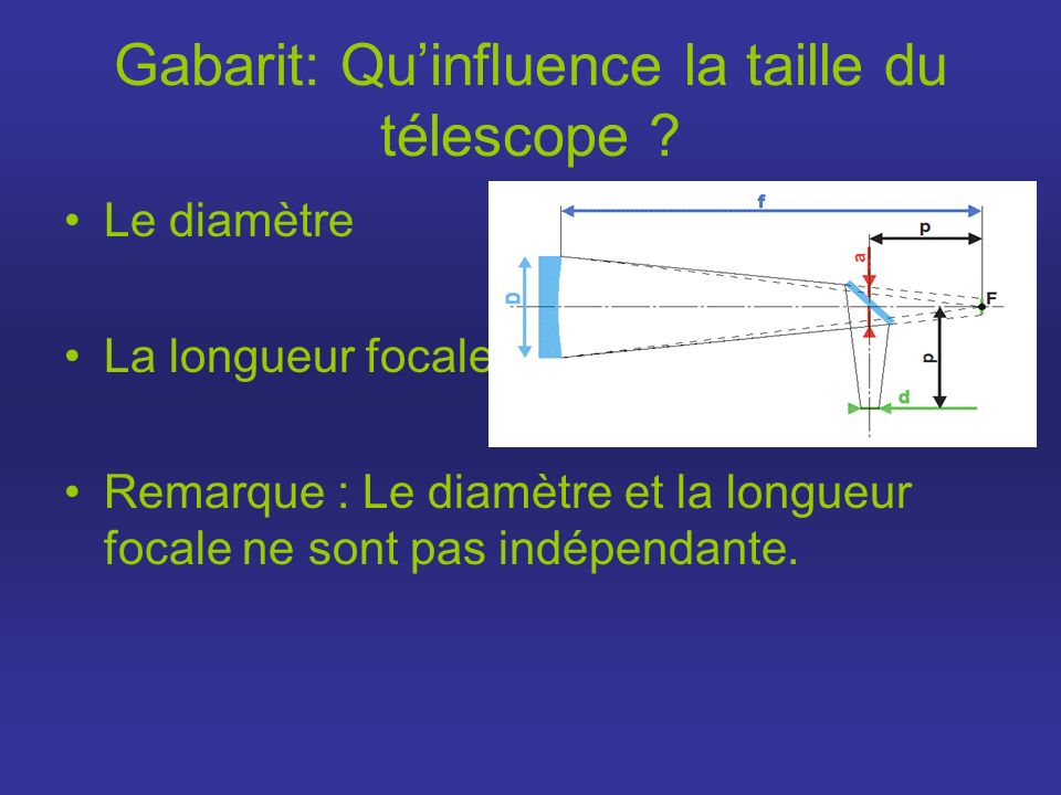 Gabarit: Qu’influence la taille du télescope