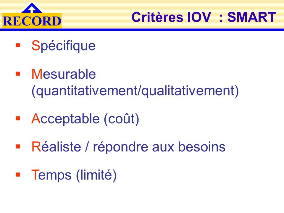 Critères IOV : SMART Spécifique. Mesurable (quantitativement/qualitativement) Acceptable (coût)